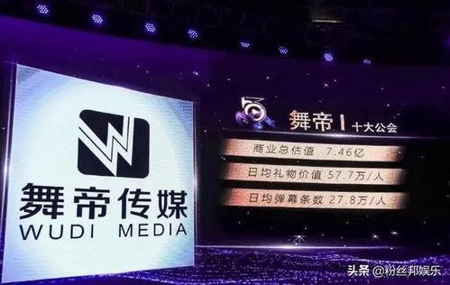 舞帝yy最新爆料,揭秘娱乐圈幕后真相 第1张 舞帝yy最新爆料,揭秘娱乐圈幕后真相 第1张